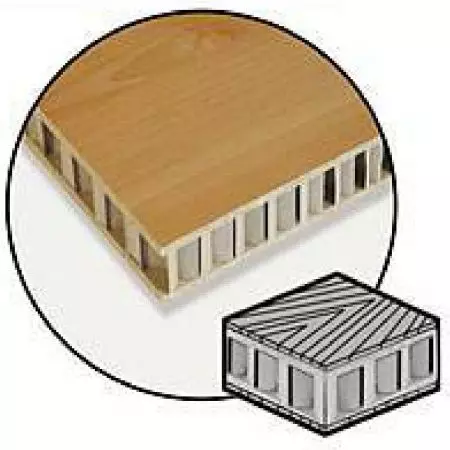 Honeycomb Board